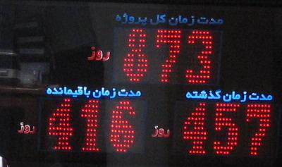 شمارش معکوس کاراکتری