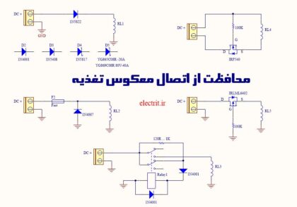 reverse-connection-protection