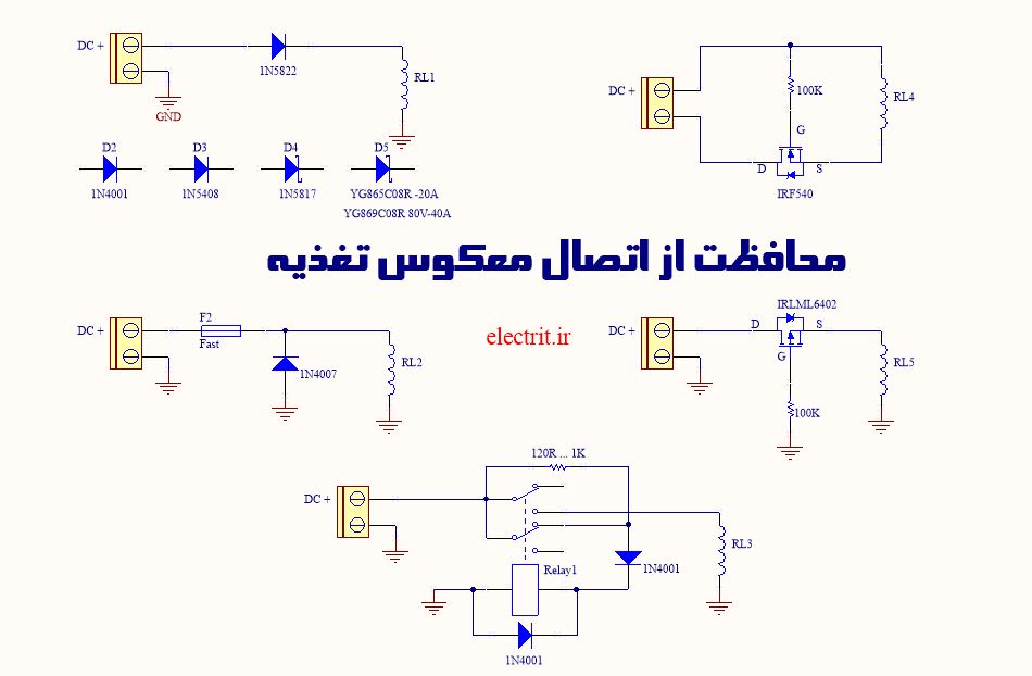 reverse-connection-protection
